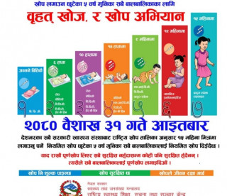 आज ५ वर्ष मुनिका बालबालिकालाई देशैभरी खोप लगाइँदै