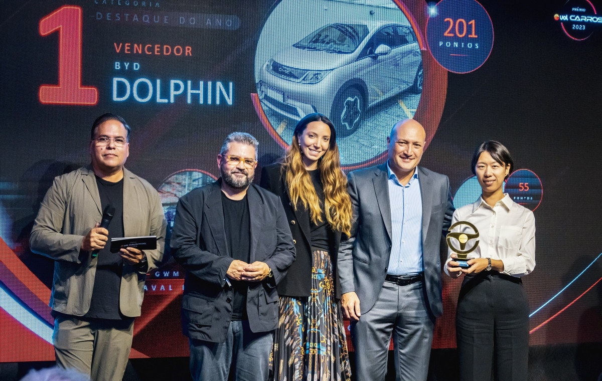 ब्राजिलमा, BYD DOLPHIN बन्यो वर्ष २०२३ को सबैभन्दा धेरै पुरस्कृत बिद्ध्युतिय कार