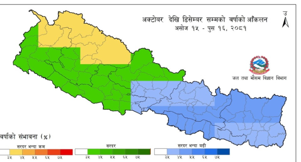 ५ पाँच प्रदेशमा सरदरभन्दा बढी वर्षा हुने : आउँदो तीन महिनाको हावापानी आकलन