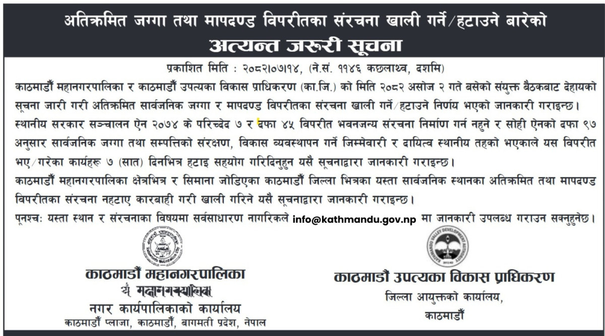 काठमाडौँमा अतिक्रमित जग्गा र मापदण्ड विपरीतका संरचना हटाइने, ७ दिनभित्र खाली गर्न महानगरको सूचना