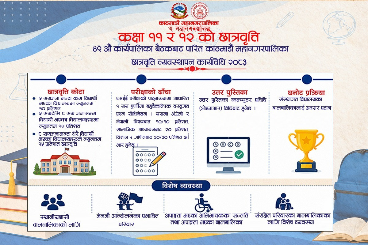अपाङ्गता भएका अभिभावकका बालबालिका र संरक्षित परिवारका बालबालिकालाई पनि छात्रवृत्तिमा कोटा निर्धारण